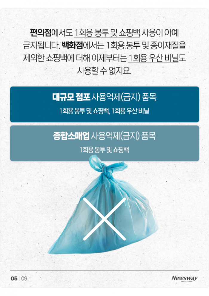 "종이컵 너마저···" 대폭 확대된 일회용품 제한 품목 기사의 사진