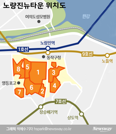노량진 도심정비 마지막 노른자 1구역···내년 상반기 윤곽 잡힌다 기사의 사진