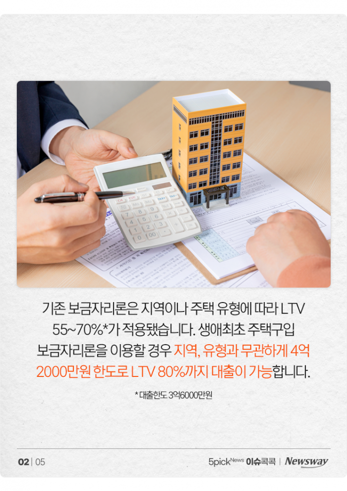 생애최초면 집값 80%까지 대출 가능하다는데··· 기사의 사진