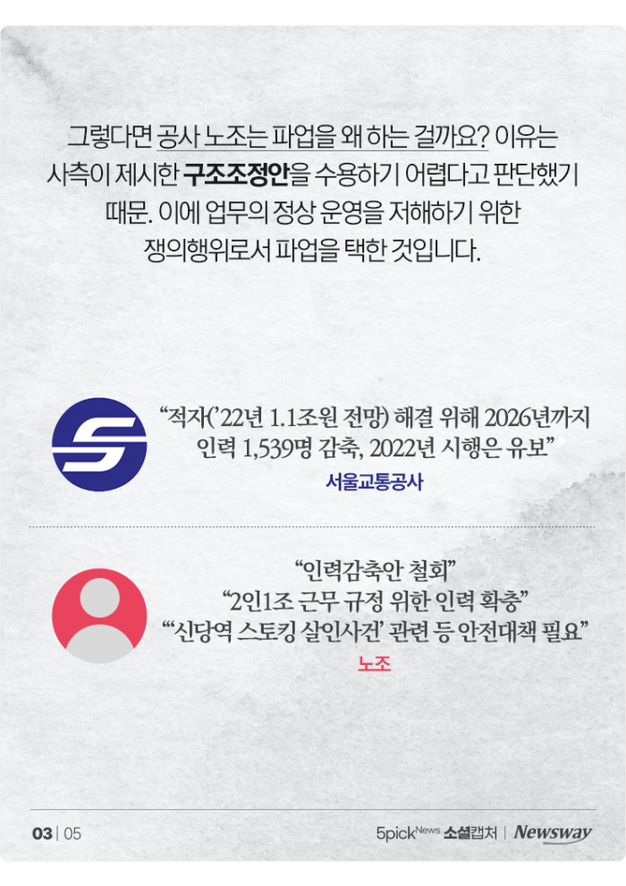 "시민 볼모로 파업이라니" VS "적자가 서교공 (직원) 때문인가" 기사의 사진