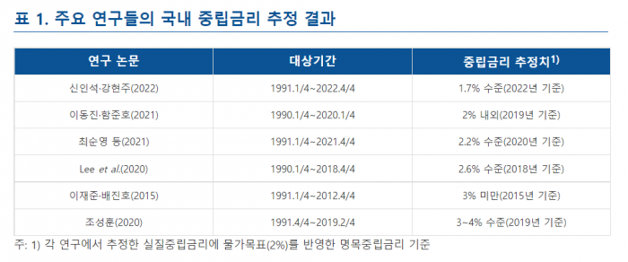 사진=한국은행 블로그