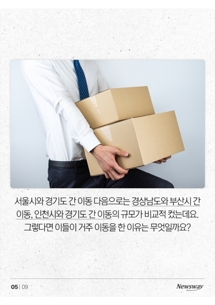 '20대 관악·30대 화성' MZ는 주로 어디로 이사했을까? 기사의 사진