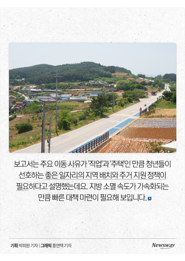 '20대 관악·30대 화성' MZ는 주로 어디로 이사했을까? 기사의 사진