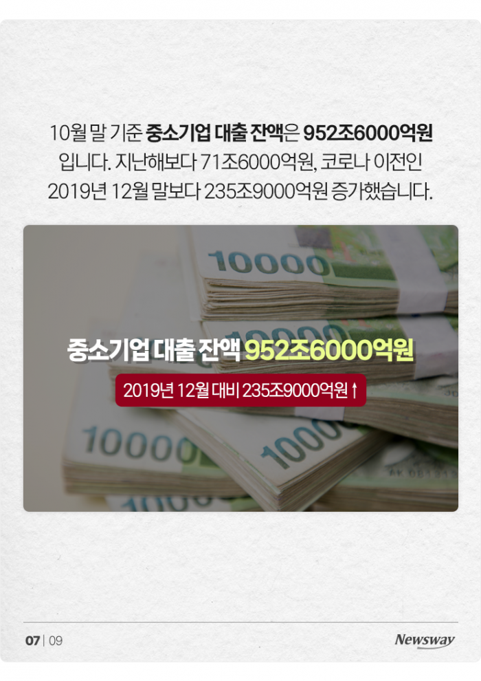 '3분기 이자만 6.2조' 대기업도 못 피한 고금리···중소기업은? 기사의 사진