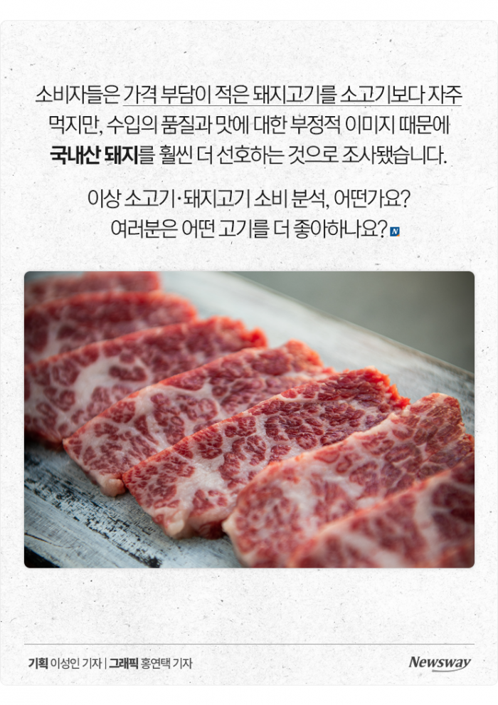 소고기는 '등급', 돼지고기는 '○○' 보고 산다 기사의 사진