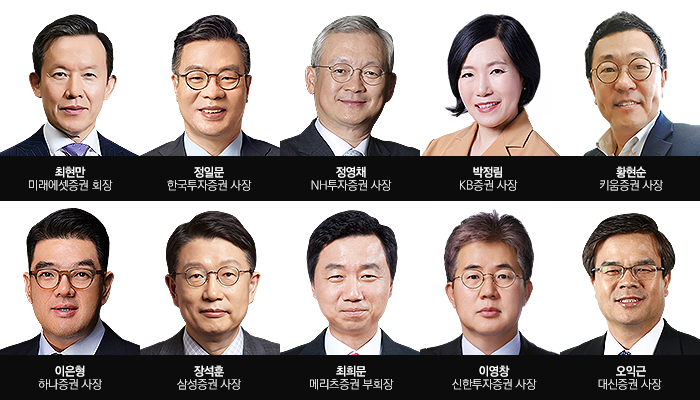 직원은 짐 싸는데 CEO는 연임설···분위기 뒤숭숭한 증권가 기사의 사진