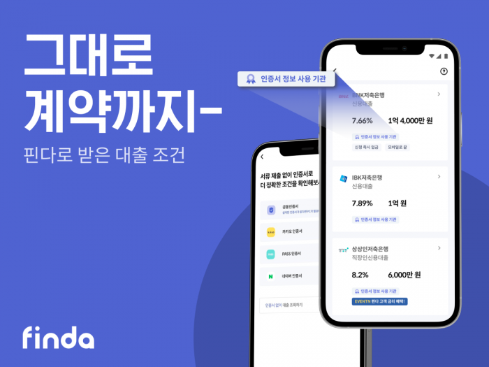 사진=핀다 제공