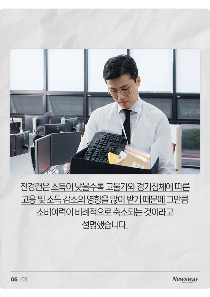 "내년이요? 더 졸라매야죠"···국민 지출계획 보니 기사의 사진
