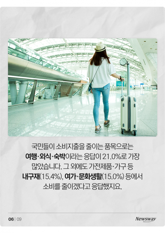 "내년이요? 더 졸라매야죠"···국민 지출계획 보니 기사의 사진