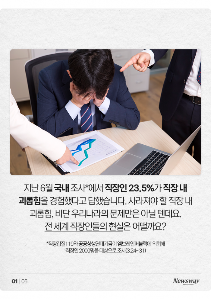 세계 노동자들이 다 겪는다는 '직장 내 괴롭힘'···가장 빈번한 건? 기사의 사진