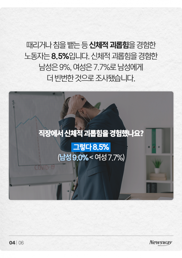 세계 노동자들이 다 겪는다는 '직장 내 괴롭힘'···가장 빈번한 건? 기사의 사진