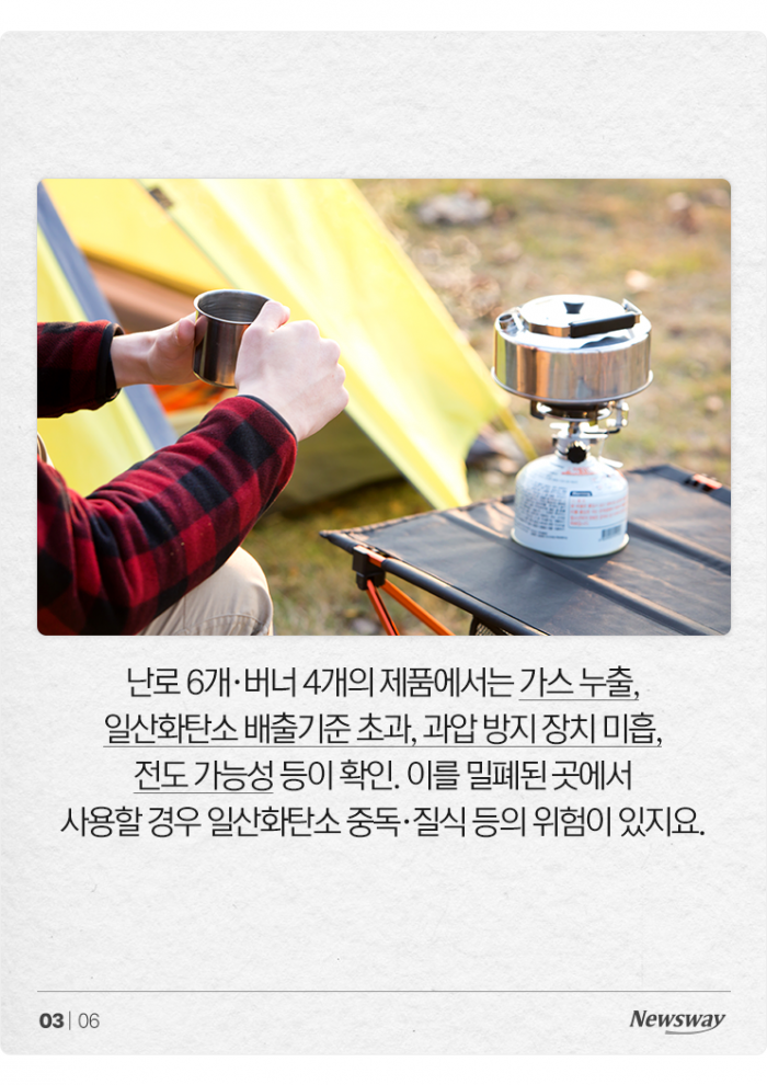 겨울 캠핑 떠나신다고요? '이것' 주의하세요 기사의 사진