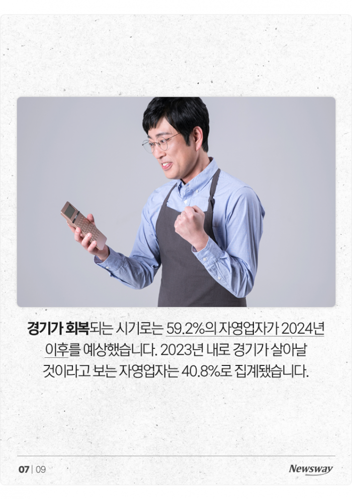 '고금리 공포'에 떠는 자영업자들···40%는 폐업도 고려 기사의 사진