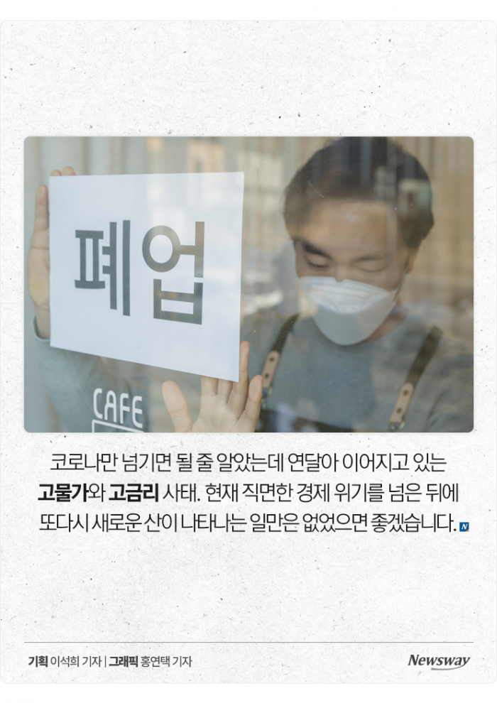'고금리 공포'에 떠는 자영업자들···40%는 폐업도 고려 기사의 사진