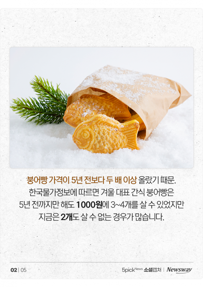 붕어빵 몸값도 상승···"너무 비싸" vs "이 정도면 적당" 기사의 사진