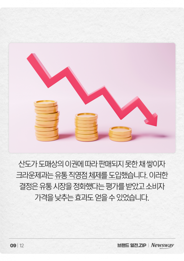 일흔 바라보는 '이 과자'···알고 보면 "고급 과자의 원조" 기사의 사진