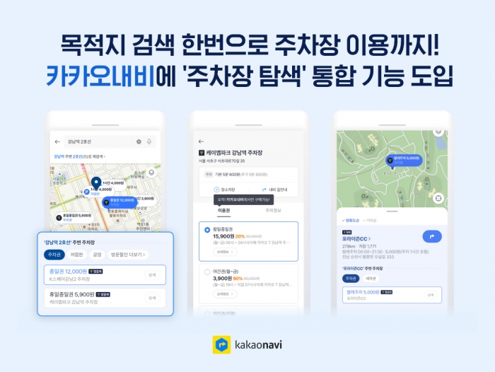 카카오모빌리티가 카카오내비에서 목적지 검색 한 번으로 주차장 탐색부터 추천·예약·결제까지 원스톱으로 이용 가능한 '주차장 탐색' 통합 기능을 선보였다. 사진=카카오모빌리티 제공