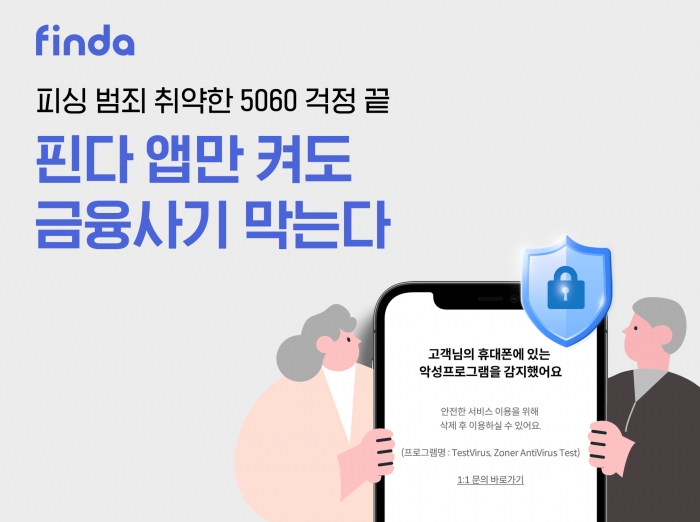 사진=핀다 제공