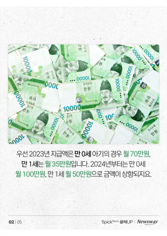 내년부터 매달 '부모급여' 나온다···우리 아기 몇 살까지, 얼마씩? 기사의 사진
