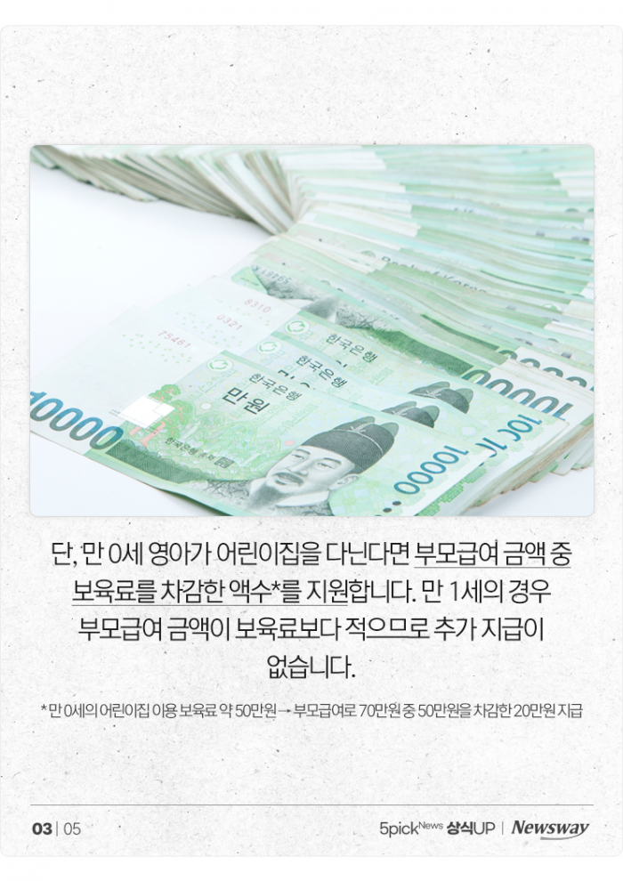 내년부터 매달 '부모급여' 나온다···우리 아기 몇 살까지, 얼마씩? 기사의 사진