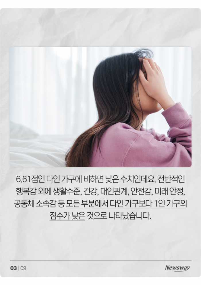 1인 가구 시대의 그림자 '고독사'···5060·남성이 위험하다 기사의 사진