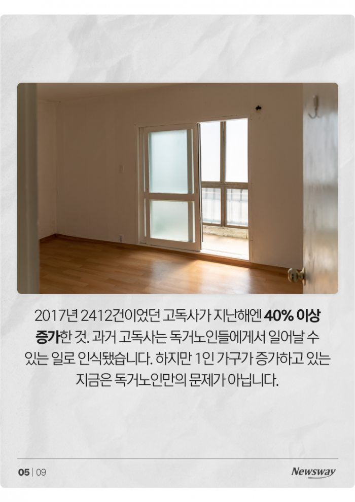 1인 가구 시대의 그림자 '고독사'···5060·남성이 위험하다 기사의 사진
