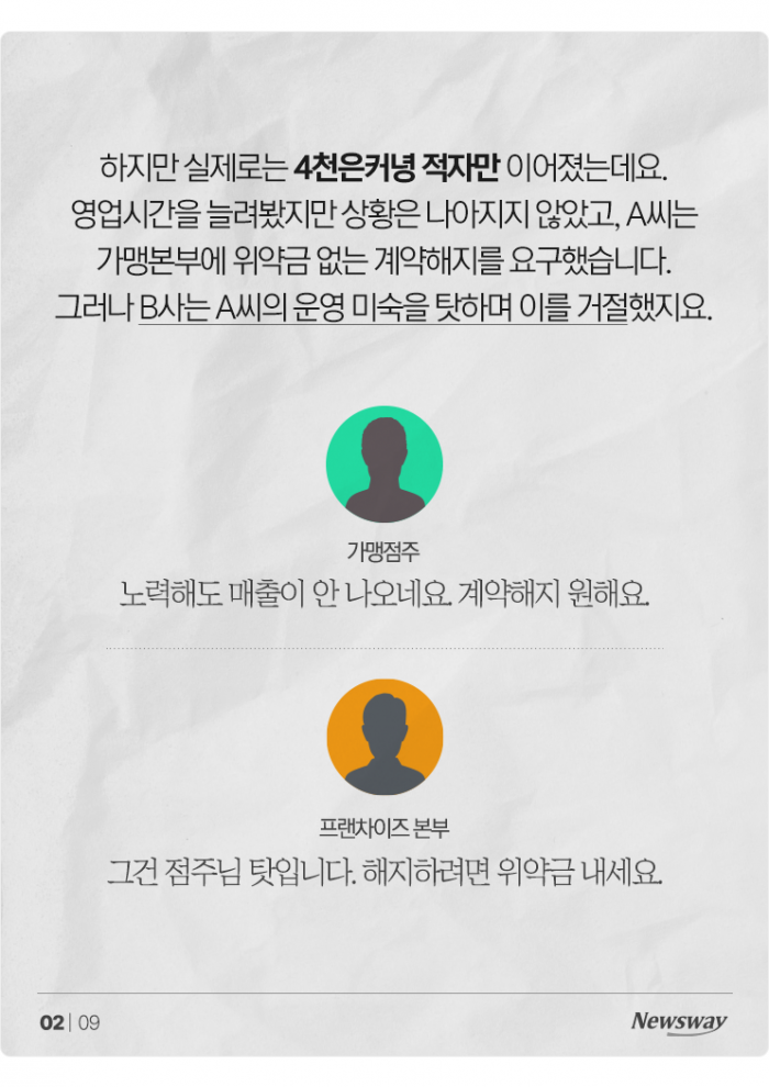 월매출 4천 보장한다더니 '적자 폭탄'···"이래도 장사 계속하라고?" 기사의 사진
