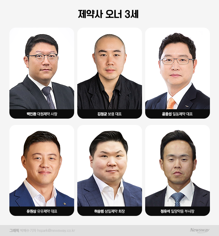 '경영·경제' 전공 3세 투입하는 제약사들 기사의 사진