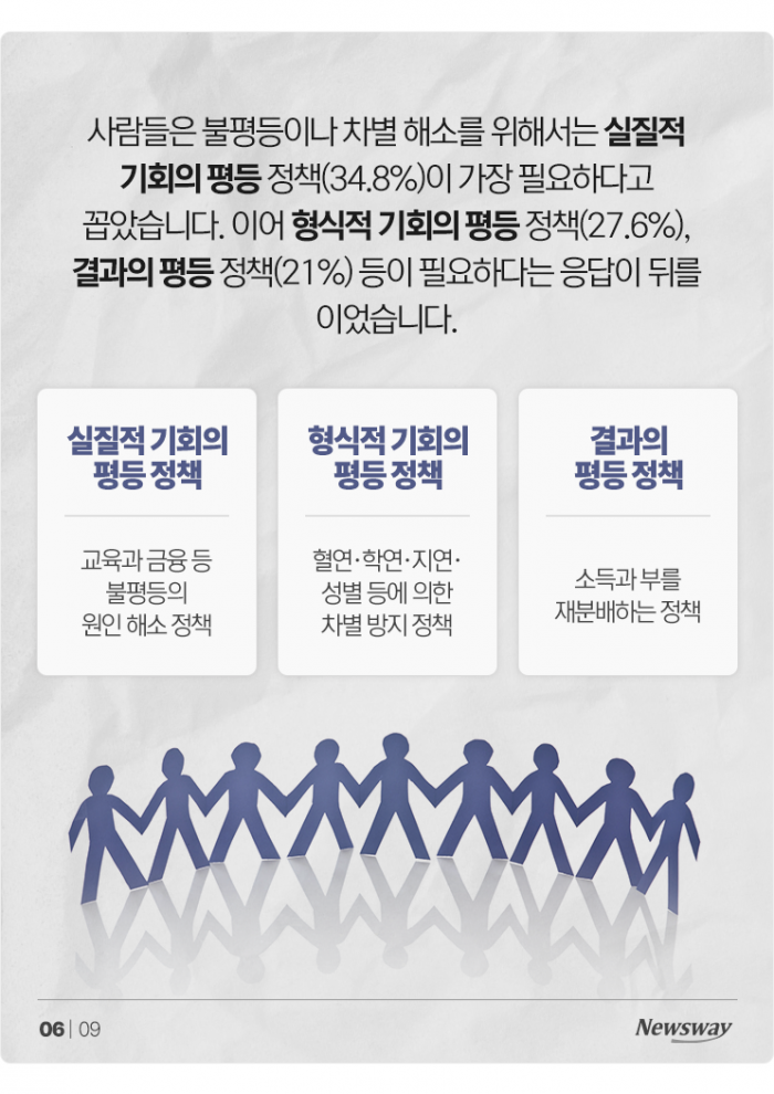 한국에서 성공하려면 노력보다 '이것' 기사의 사진