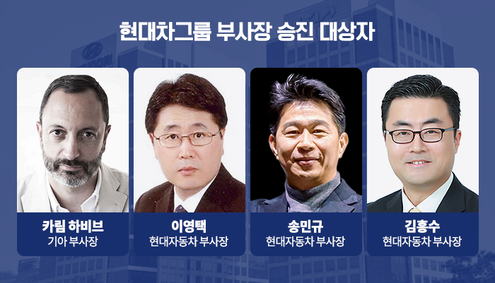그래픽=홍연택 기자