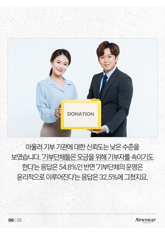 절반 이상이 "기관 못 믿어"···위기의 기부 문화 기사의 사진