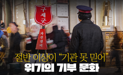 절반 이상이 "기관 못 믿어"···위기의 기부 문화