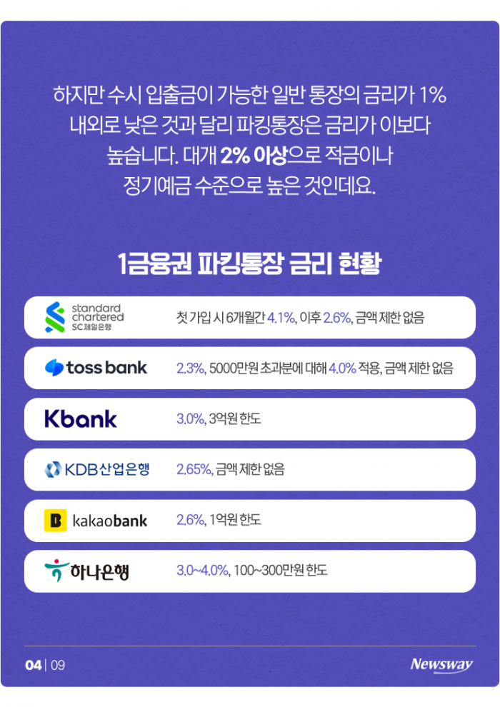 '파킹'이냐 '정기예금'이냐 그것이 문제로다 기사의 사진