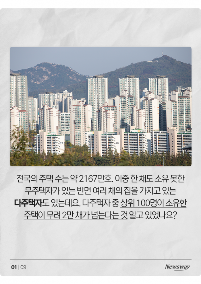 1인당 평균 226채씩 보유한 상위 100명···규제까지 풀어준다? 기사의 사진