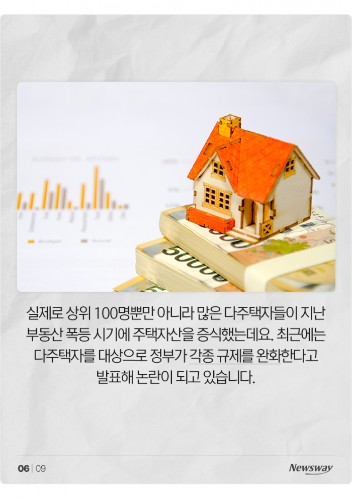 1인당 평균 226채씩 보유한 상위 100명···규제까지 풀어준다? 기사의 사진