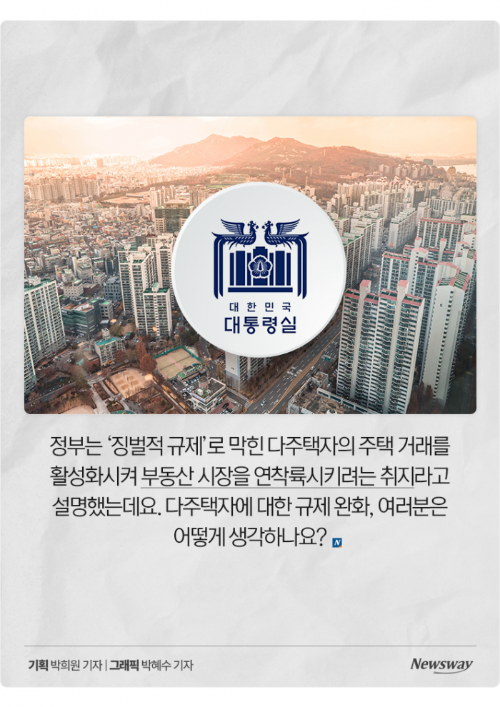 1인당 평균 226채씩 보유한 상위 100명···규제까지 풀어준다? 기사의 사진