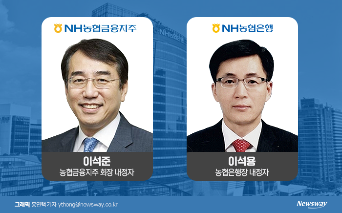 그래픽=홍연택 기자