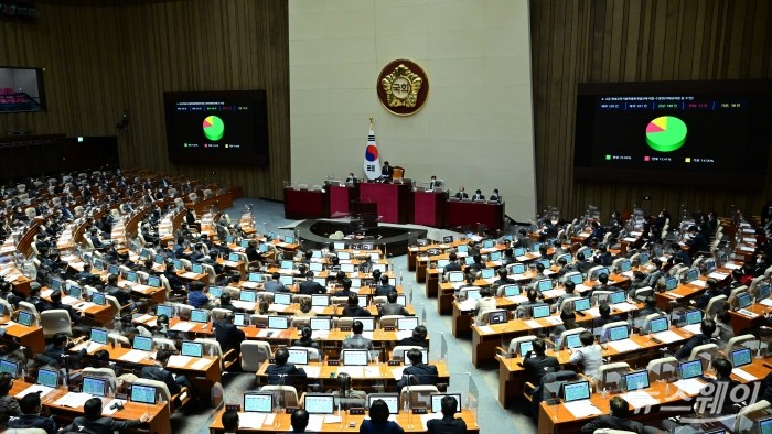 고등 평생교육지원특별회계법안에 대한 수정안이 24일 새벽 서울 국회에서 열린 제401회 국회(임시회) 본회의에서 재석 261인, 찬성 188인, 반대 35인, 기권 38인으로 가결되고 있다. 사진=강민석 기자 kms@newsway.co.kr