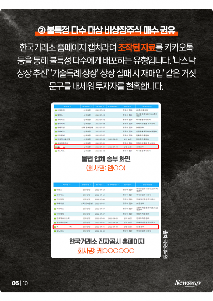 '이런 미끼'에 넘어갔다간 전 재산 다 잃습니다 기사의 사진