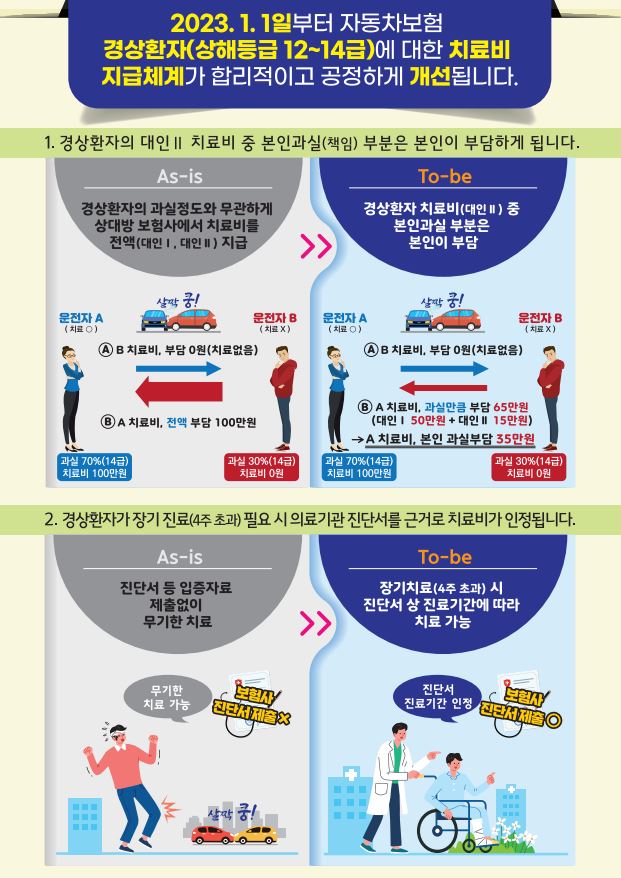 사진=금융감독원 제공