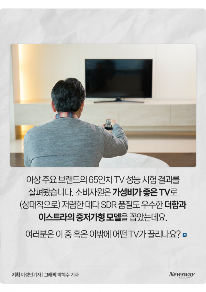 QLED vs 올레드, 전격 화질 비교분석 기사의 사진