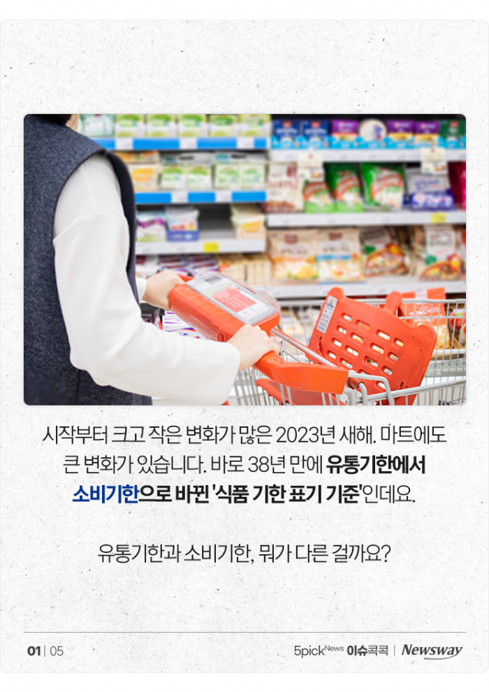 17일 지난 소시지도 판다···38년 만에 바뀐 '유통기한' 제도 기사의 사진