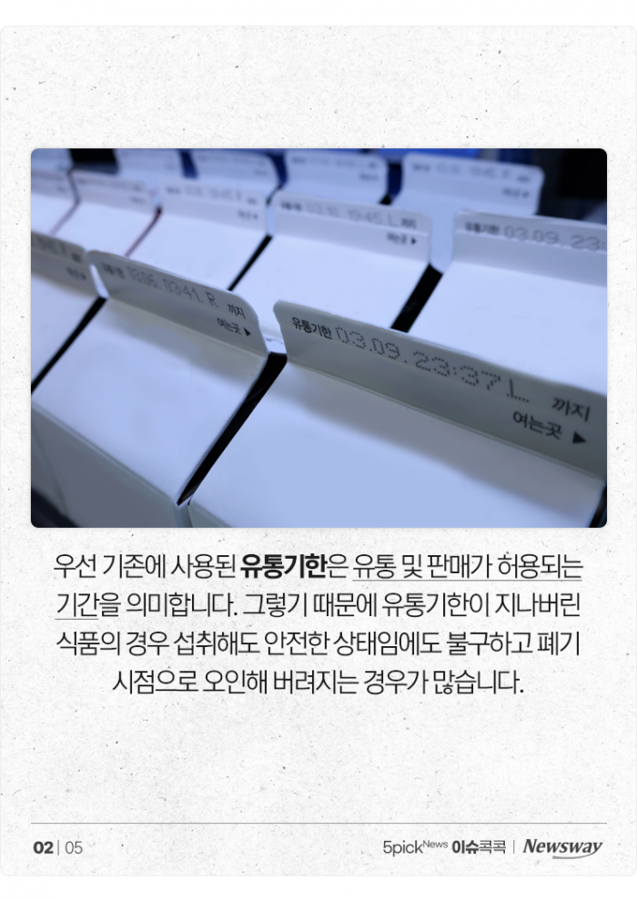 17일 지난 소시지도 판다···38년 만에 바뀐 '유통기한' 제도 기사의 사진