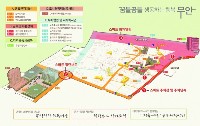 무안군, 생활밀착형 도시재생 스마트기술 지원사업 선정 기사의 사진