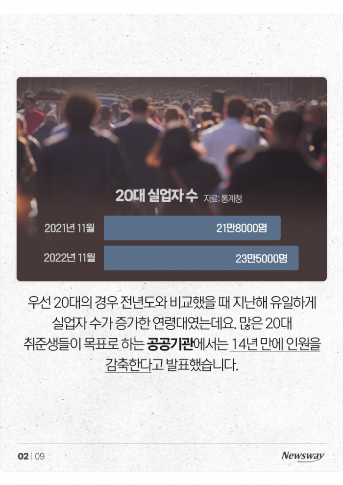 "구직 실패" vs "구인 실패"···아이러니한 채용시장 기사의 사진