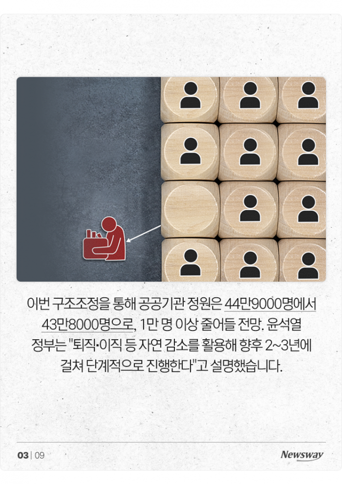 "구직 실패" vs "구인 실패"···아이러니한 채용시장 기사의 사진
