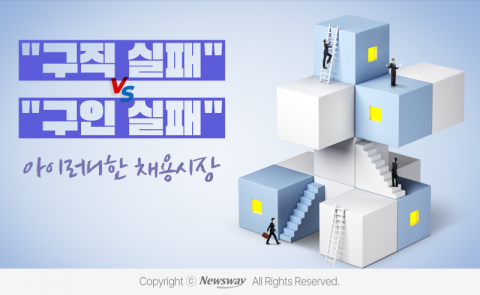 "구직 실패" vs "구인 실패"···아이러니한 채용시장