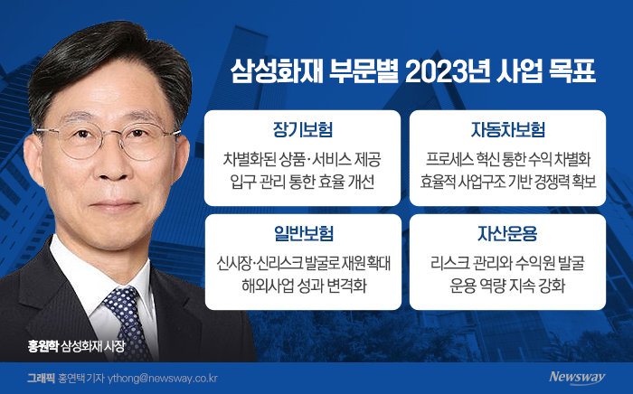 그래픽=홍연택 기자 ythong@