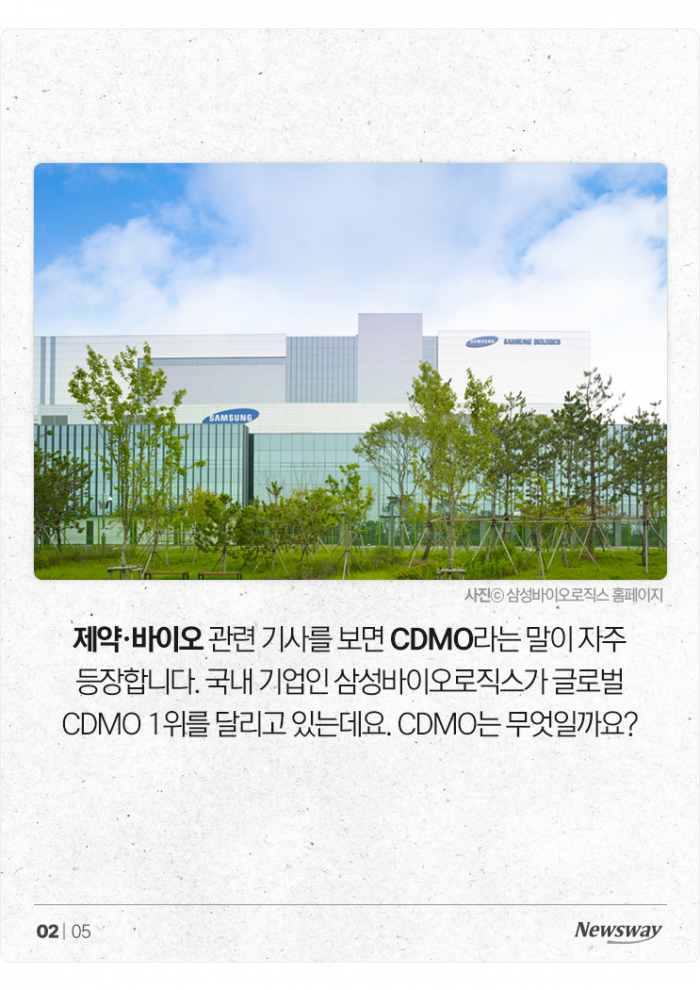 삼바가 세계 1위인 CDMO···남의 약을 대신 만든다고요? 기사의 사진