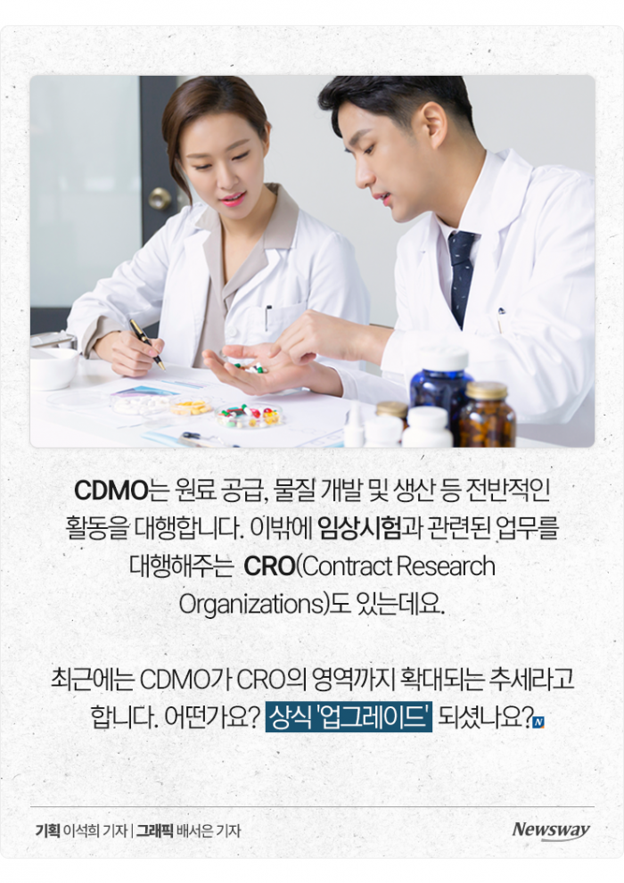 삼바가 세계 1위인 CDMO···남의 약을 대신 만든다고요? 기사의 사진